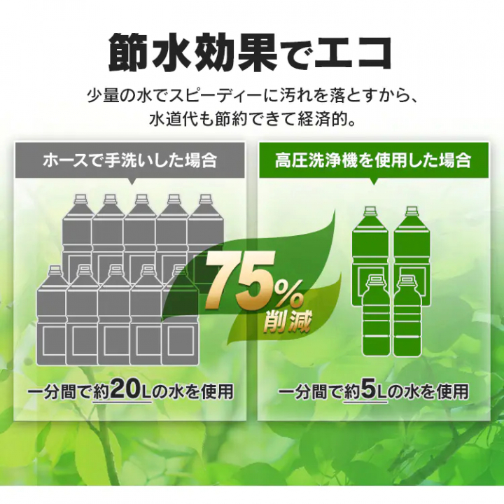 高圧洗浄機/イエロー