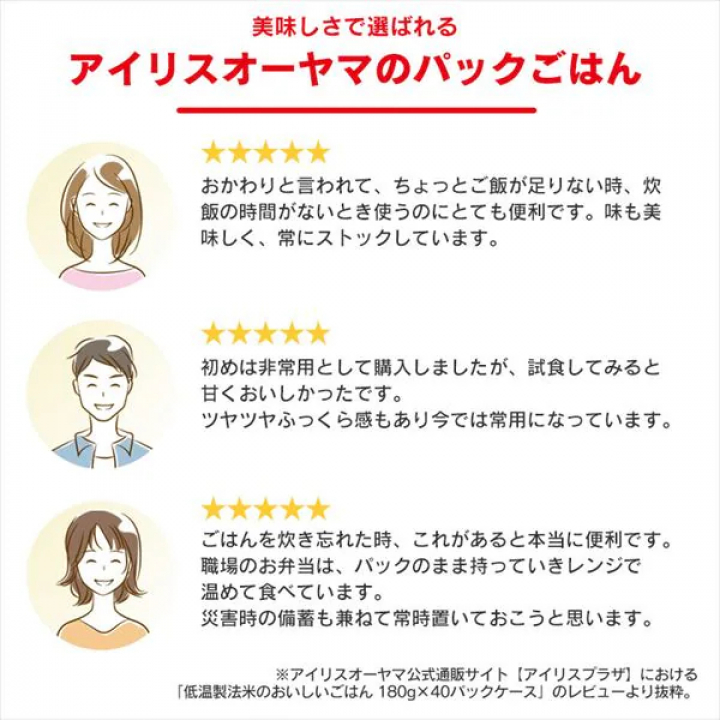 低温製法米のおいしいごはん【180g×40パック】 