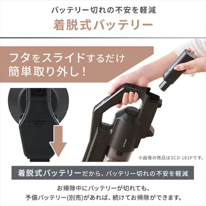 充電式サイクロンスティッククリーナー Number Edition/ホワイト