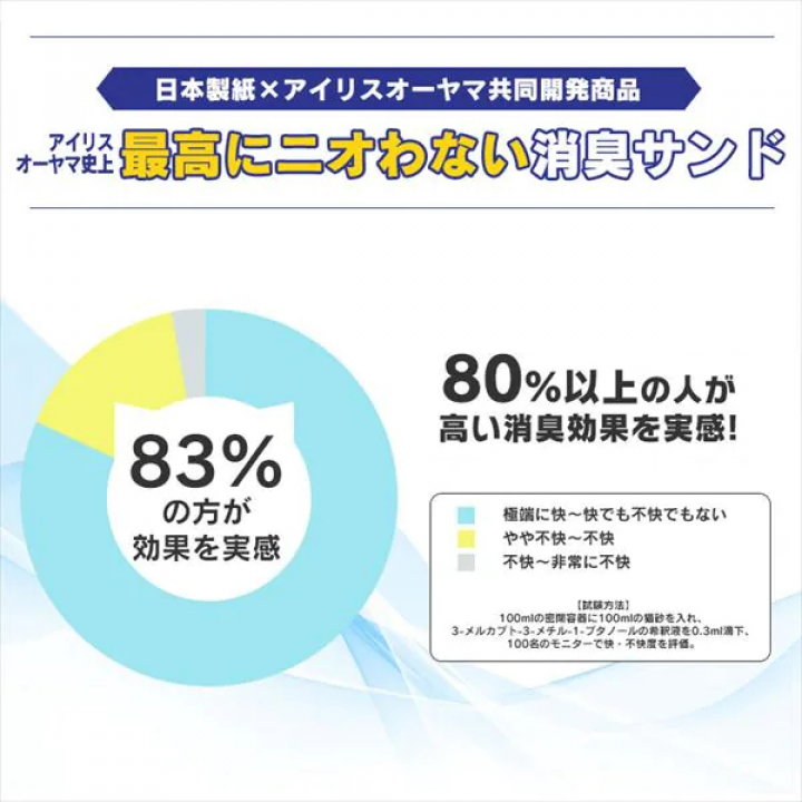 お部屋のにおいクリア消臭 猫用システムトイレハーフタイプ4個セット/ホワイト・ベージュ