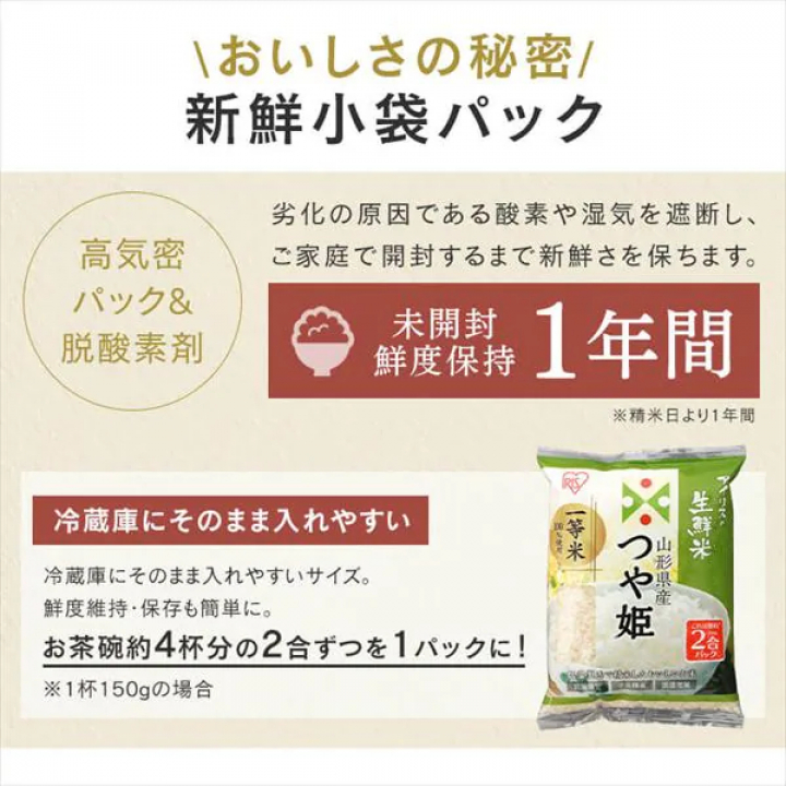 アイリスの生鮮米 山形県産つや姫 【1.5kg(300g[2合]×5袋入り)×4】