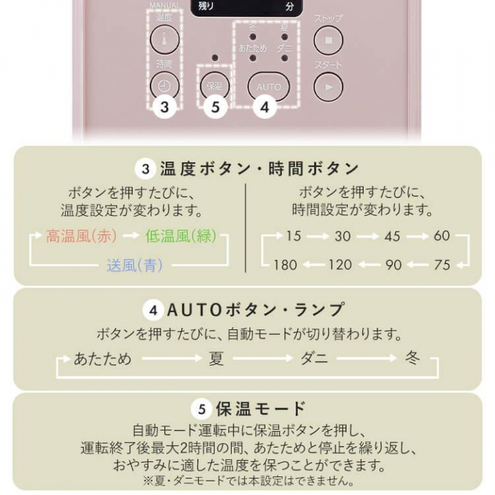 ふとん乾燥機 カラリエColors ツインノズル　FK-RW2-P / ピンク