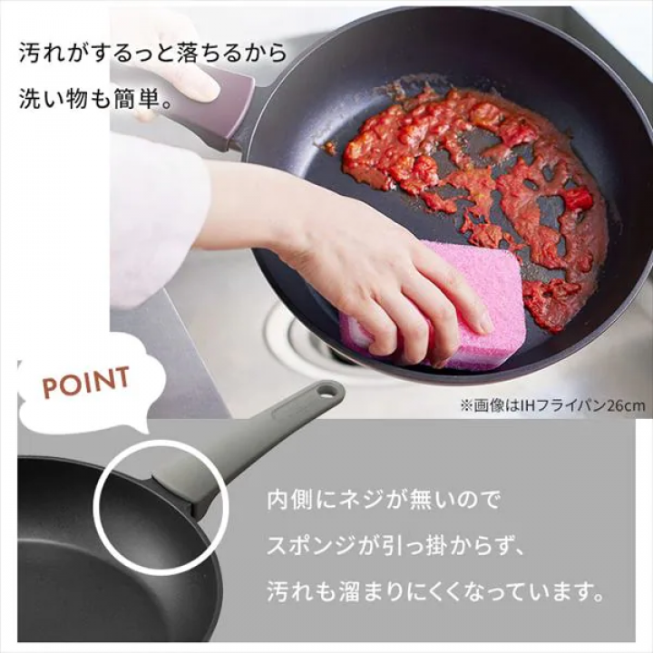アイリスオーヤマ 取っ手一体型フライパン28cm ガス火専用/パールグレー