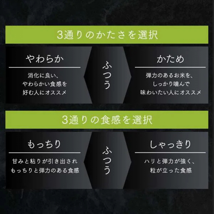 米屋の旨み 銘柄炊き 圧力IHジャー炊飯器 5.5合/ホワイト
