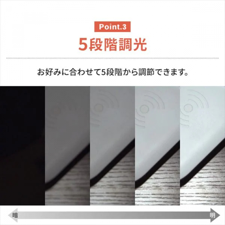 LEDデスクライトQi充電シリーズ 平置きタイプ 調光/ホワイト