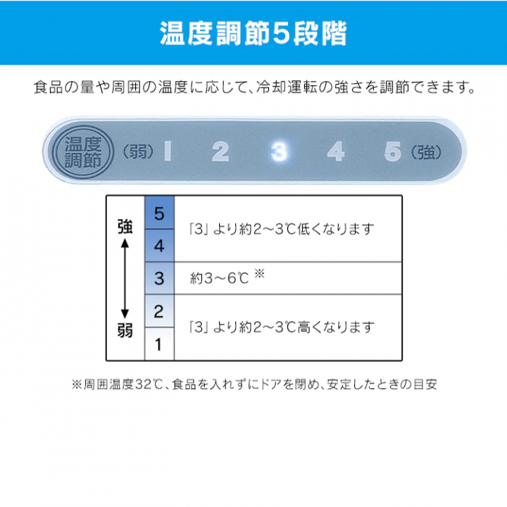 冷蔵庫 142L/ホワイト