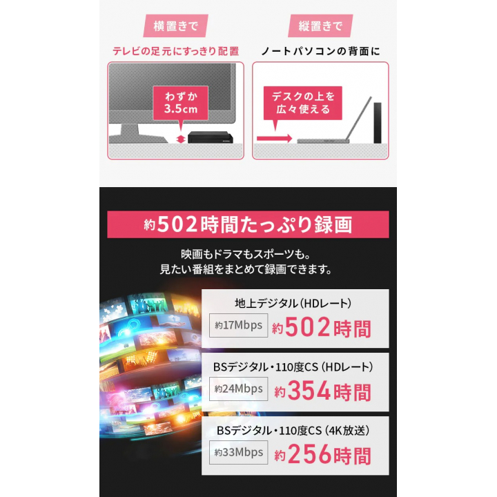 アイリスオーヤマ 4K放送対応ハードディスク