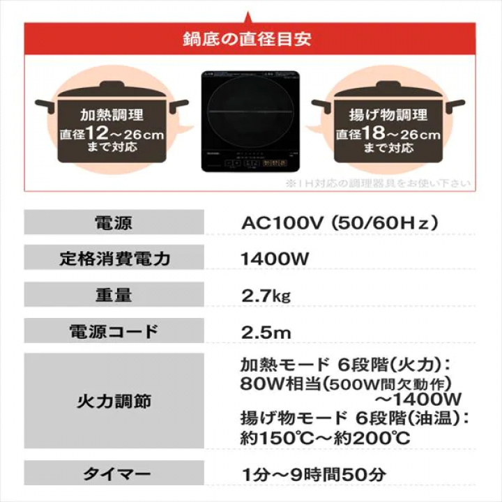 薄型IHコンロ/ブラック