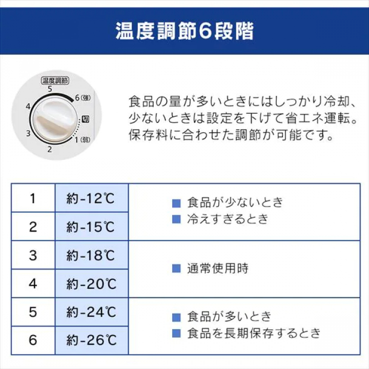 上開き式冷凍庫 100L/ホワイト