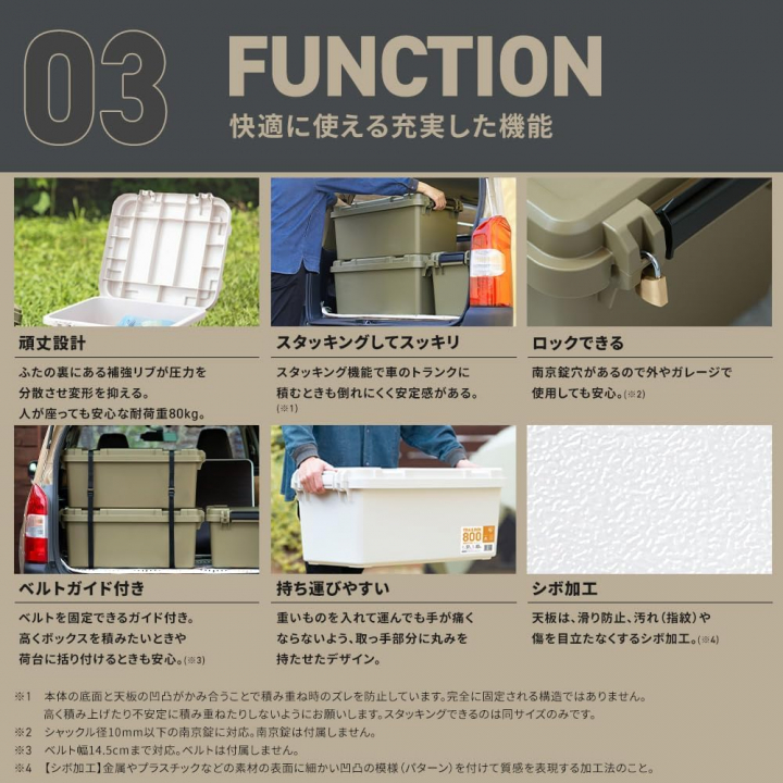 アイリスオーヤマTRAILBOX 600 TRB-600 カーキ