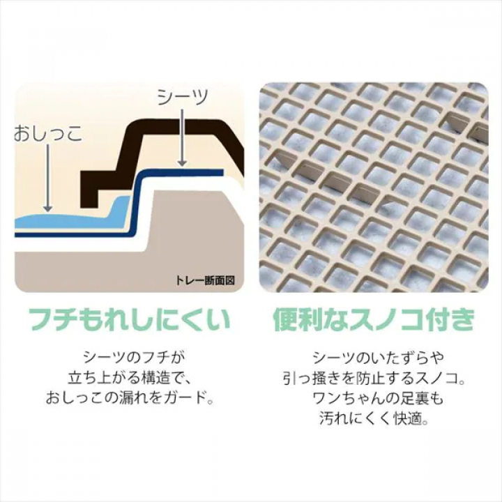 ドッグスターターセット