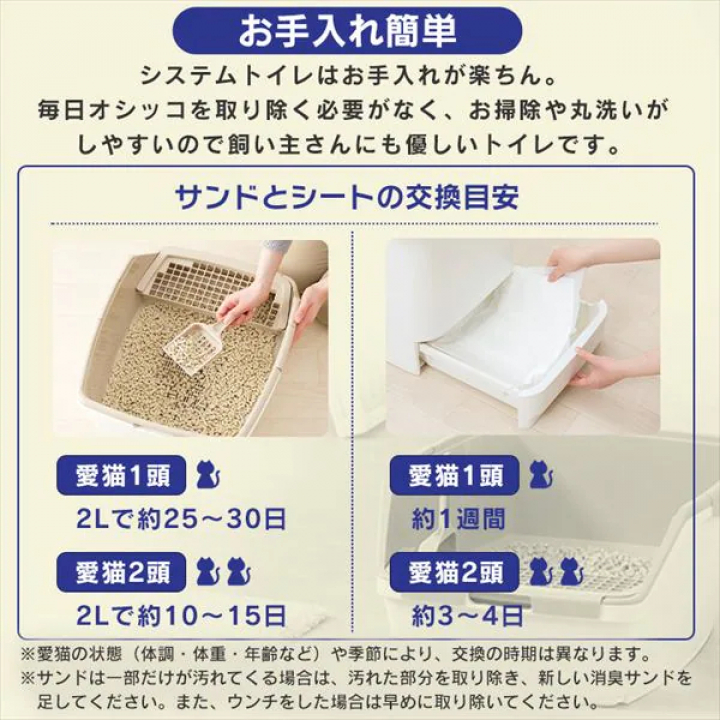 お部屋のにおいクリア消臭 猫用システムトイレハーフタイプ4個セット/ホワイト・ベージュ