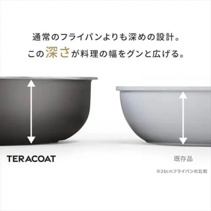 TERACOAT 深型9点セットEHDC-S9S / グレイッシュブラウン