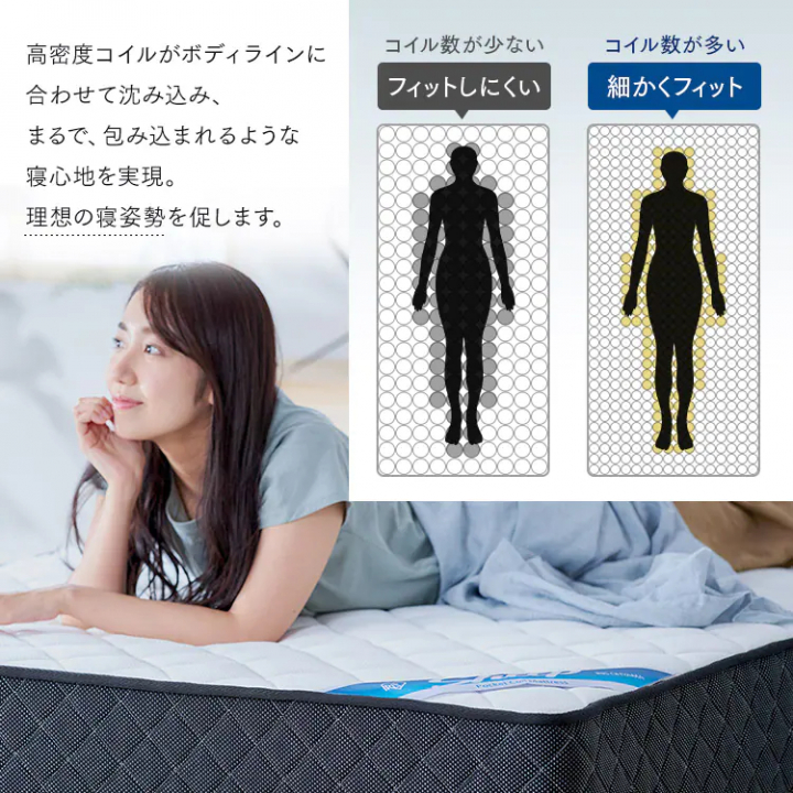 アイリスオーヤマ ポケットコイルマットレス（厚さ21cm/かため）/Dサイズ 