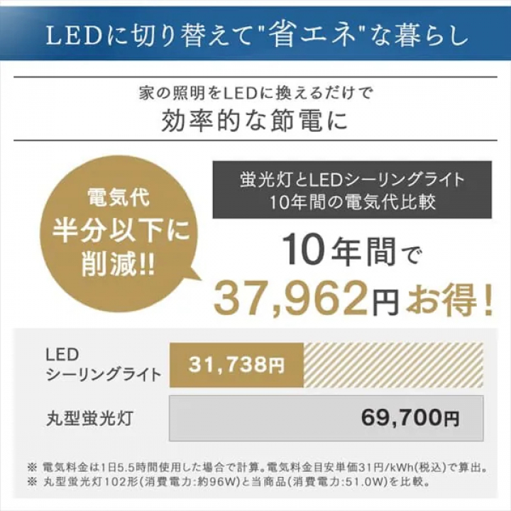 LEDシーリングライト SeriesM 12畳 調光 調色 CEA-2212DLM