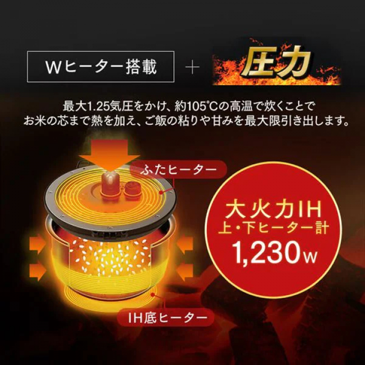 米屋の旨み 銘柄炊き 圧力IHジャー炊飯器 5.5合/ホワイト