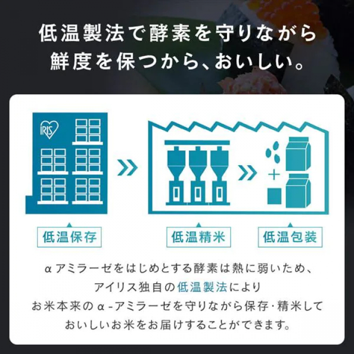 低温製法米 無洗米 新潟県産こしひかり チャック付き 2kg【4袋セット】 