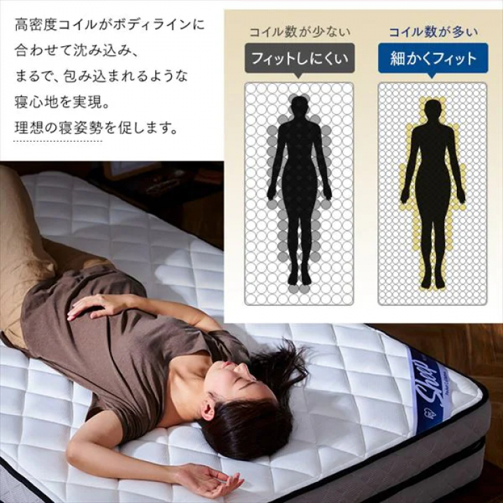 アイリスオーヤマ ポケットコイルマットレス（超極厚30cm）/Dサイズ 