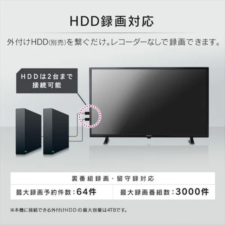 40V型 2K液晶テレビ?LT-40E420B / ブラック