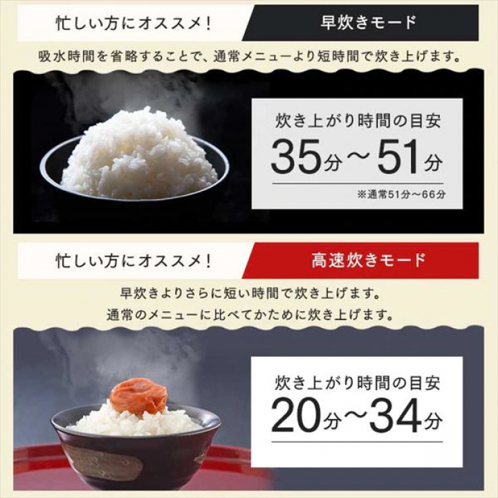 米屋の旨み 銘柄炊き 圧力IHジャー炊飯器 5.5合/ホワイト