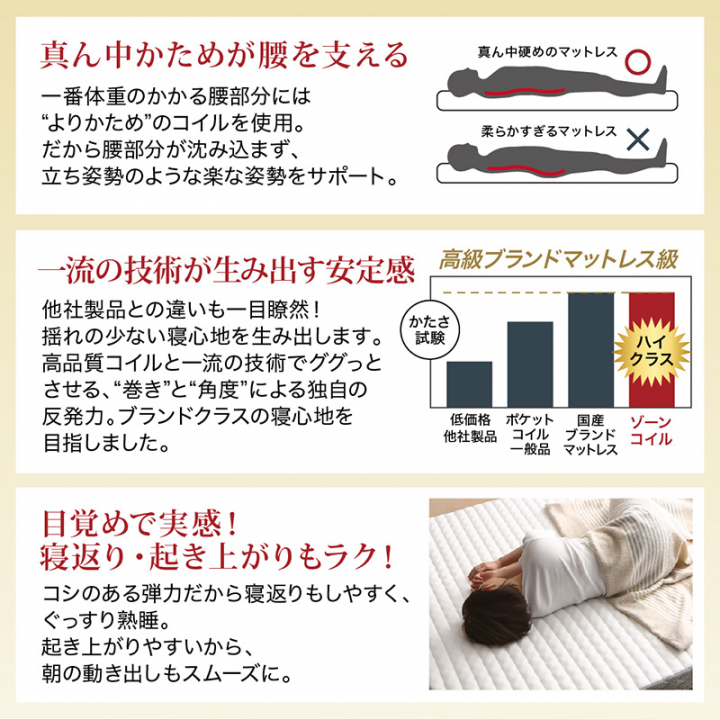 棚・コンセント付き引き出し収納ベッド セミダブル（ゾーンコイルマットレス ブラック付） / ダークブラウン