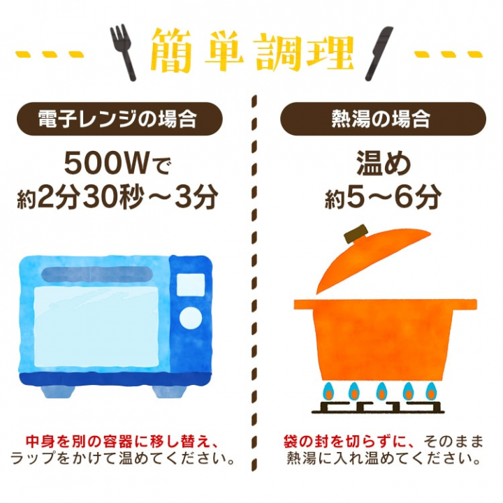 災対食パウチ肉じゃが220g×36個