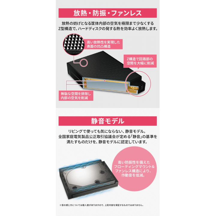 アイリスオーヤマ 4K放送対応ハードディスク