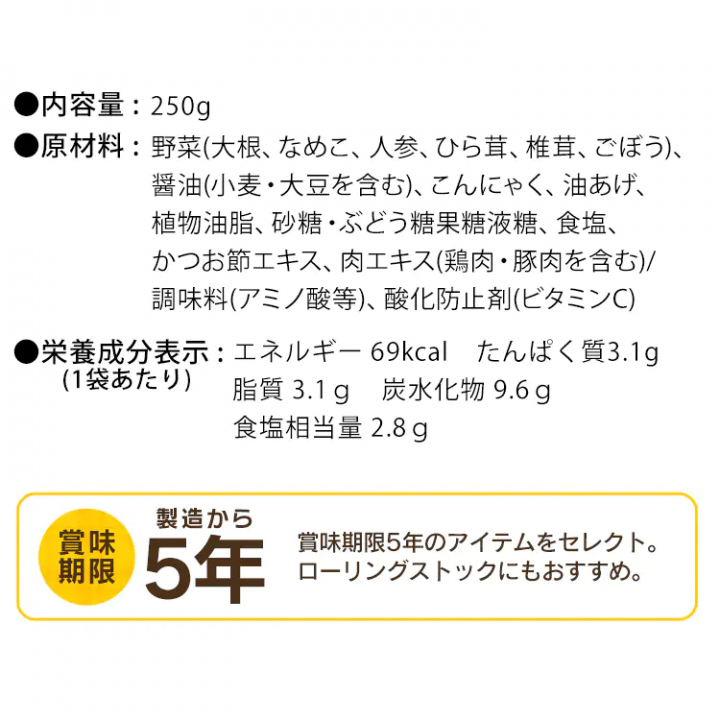 災対食パウチ肉じゃが220g×36個