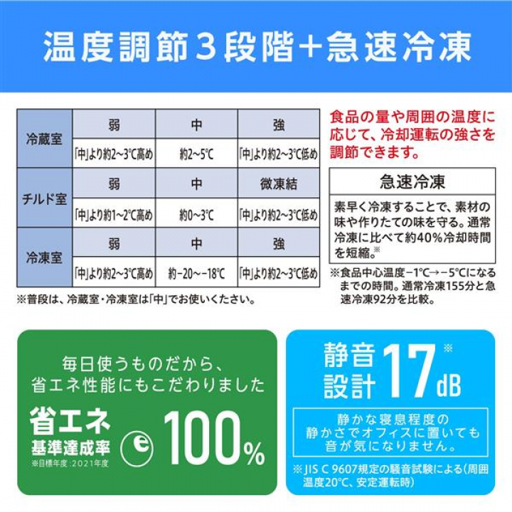 大型冷蔵庫453L　IRSN-C45A-B