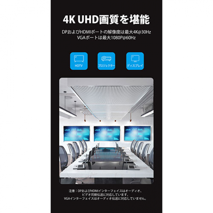 VENTION 12-in-1 USB-C ノートパソコンの下に置けるドッキングステーション 0.25m メタルタイプ グレー TH-8191