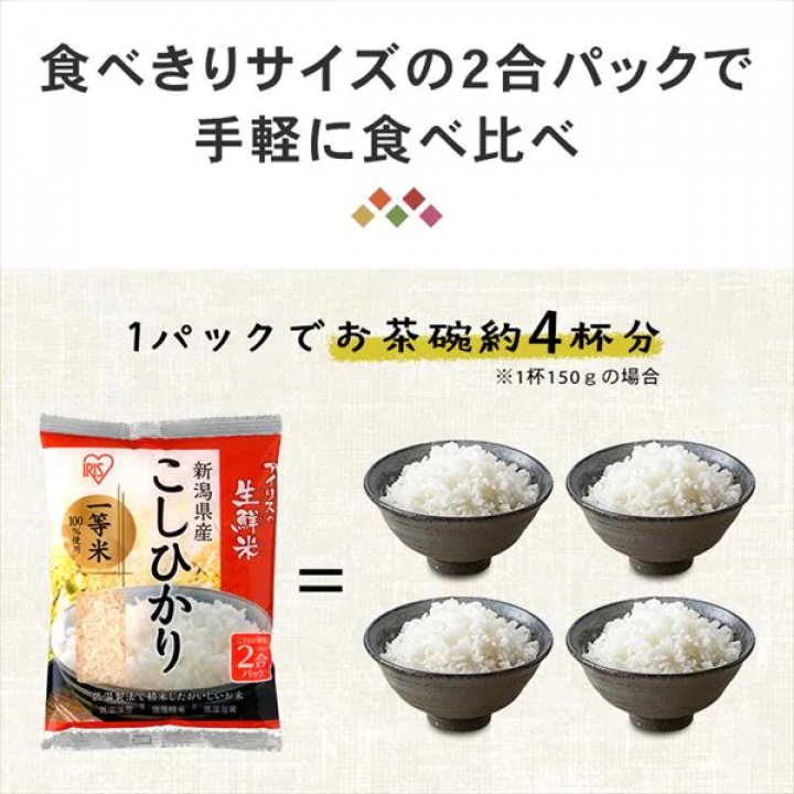 アイリスの生鮮米 五銘柄食べ比べセット 1.5kg