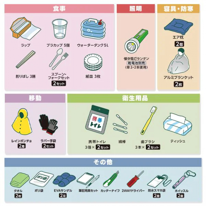 防災セット 2人用35点