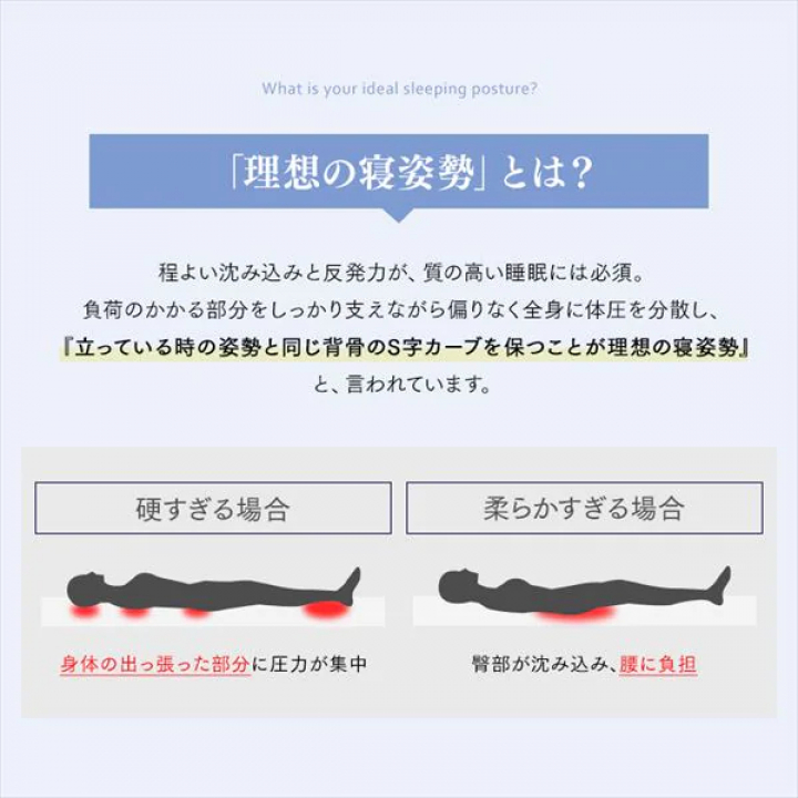 アイリスオーヤマ ポケットコイルマットレス（極厚25cm/かため）/Sサイズ 