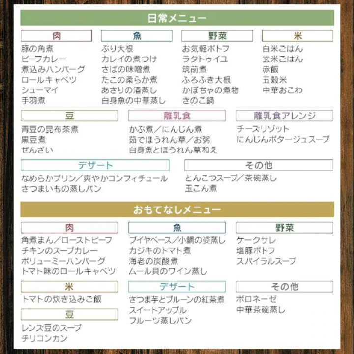 アイリスオーヤマ 両手圧力鍋 5点セット IH対応