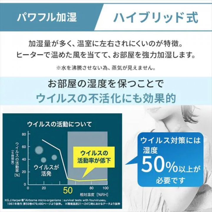 大風量加湿セラミックファンヒーター ACHHM12A-W / ホワイト