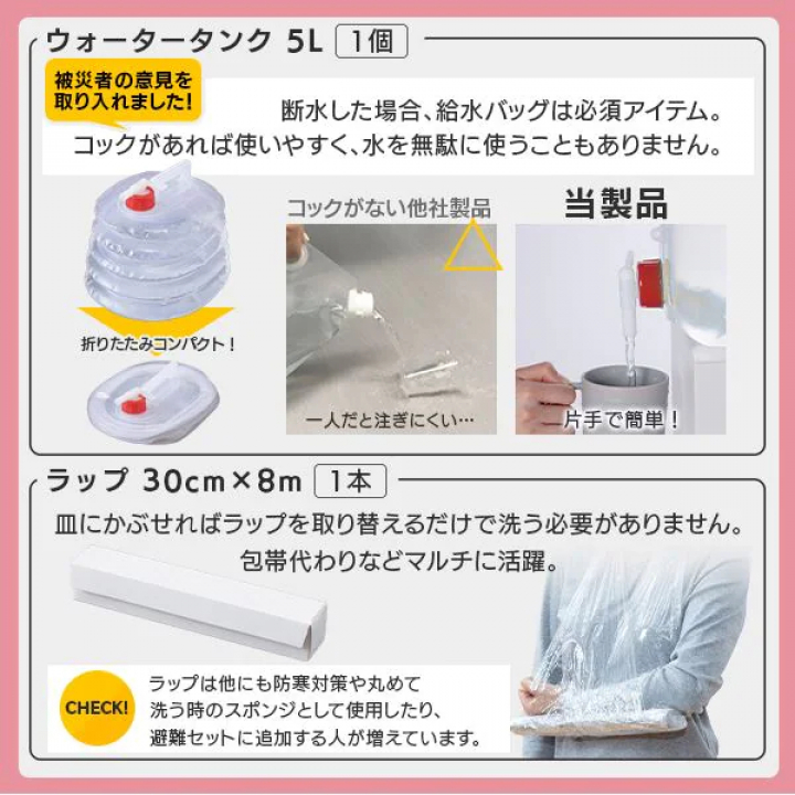 防災セット 2人用35点
