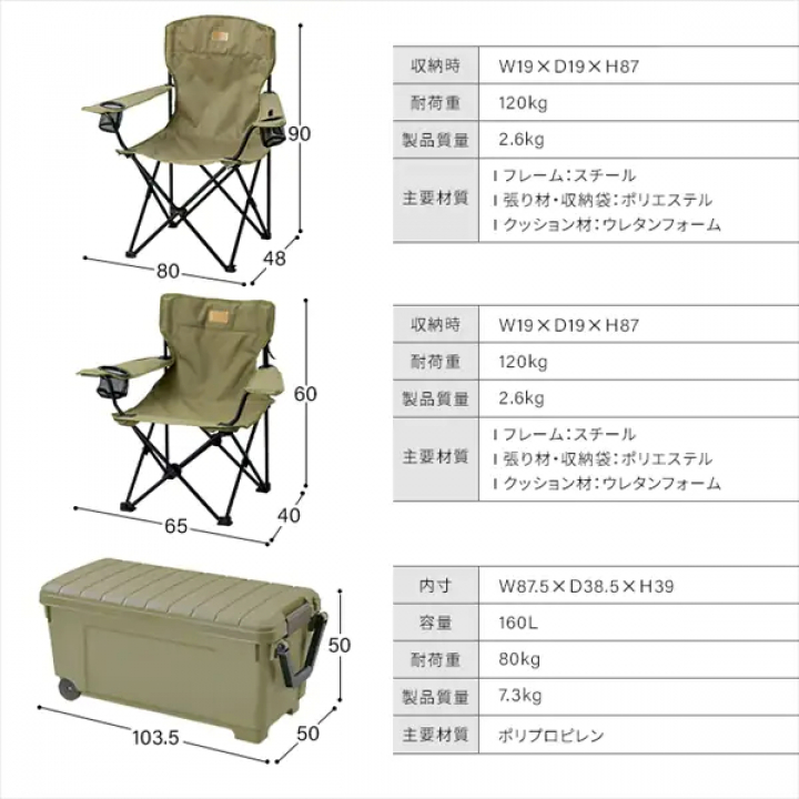 HUGEL キャンプ用品６点セット３人用ハイタイプ/カーキ