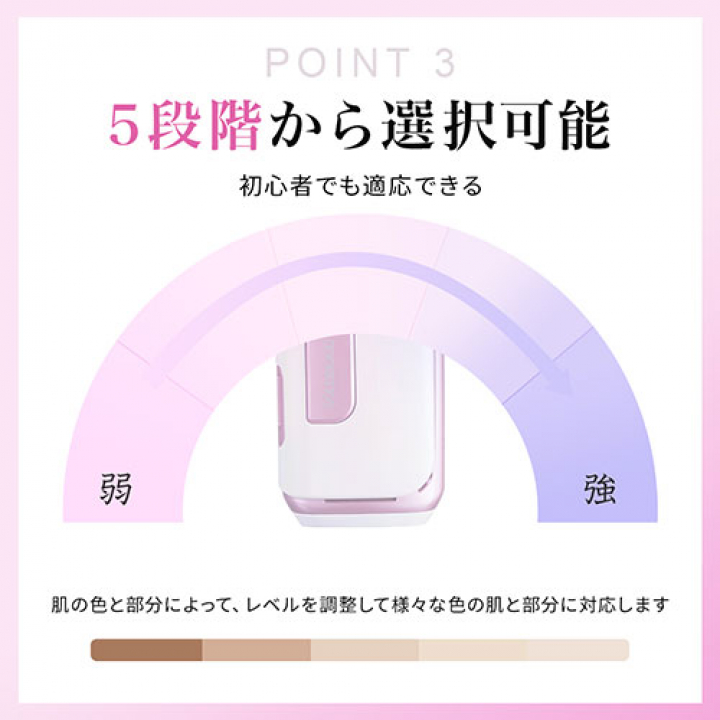 SOLEMOOD サロン級ムダ毛&美肌ケア光美容器 23dap-inlins-d320