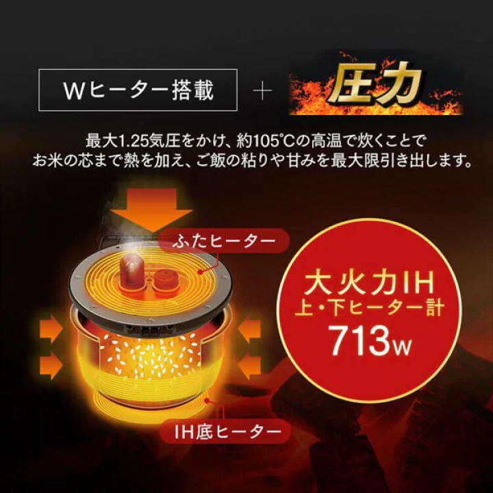 米屋の旨み 銘柄炊き 圧力IHジャー炊飯器 3合/ブラック