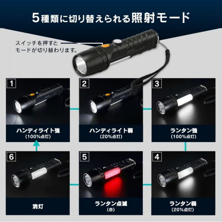 LEDハンディライト/グレー