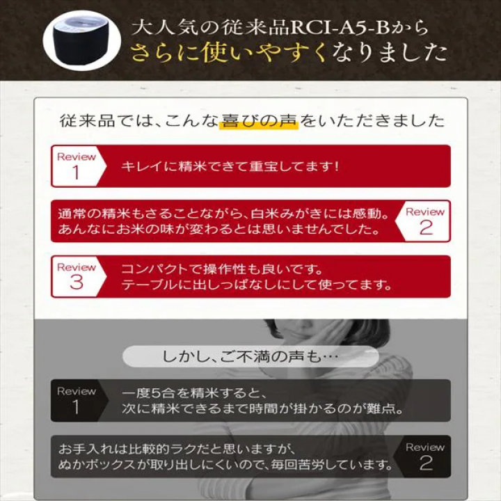 米屋の旨み 銘柄純白づき 精米機/ホワイト