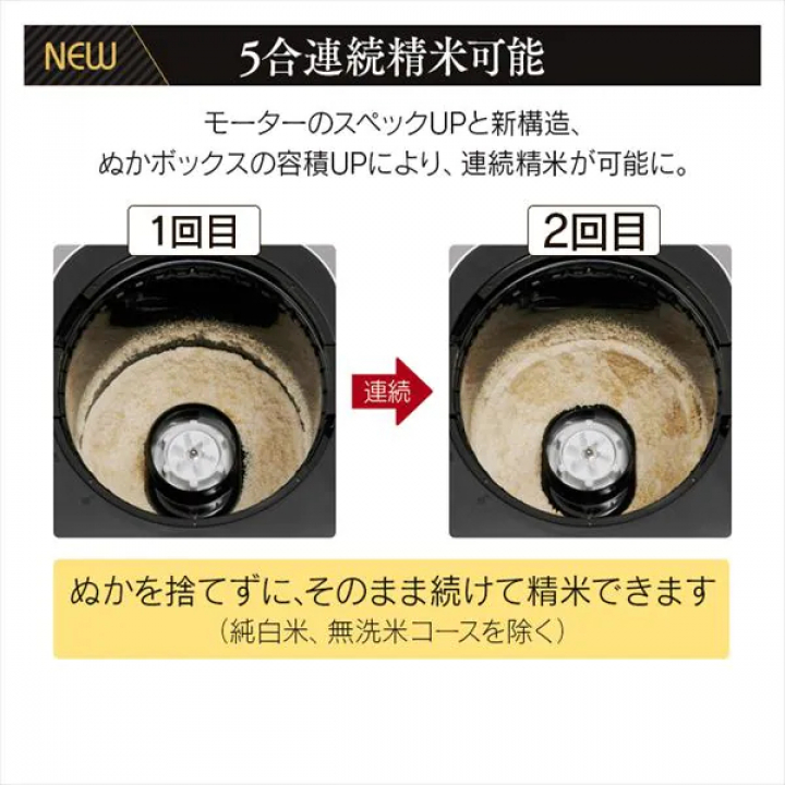 米屋の旨み 銘柄純白づき 精米機/ホワイト