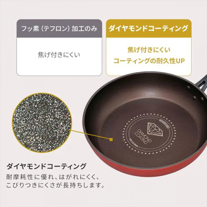 アイリスオーヤマ ダイヤモンドコートフライパン 炒めなべ26cm ガス火専用/ダークレッド・ダークブラウン
