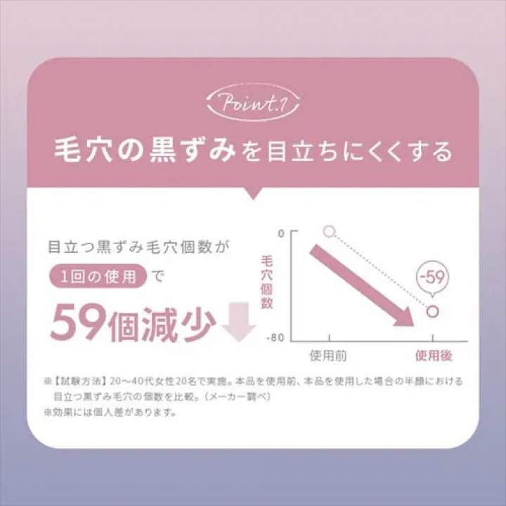 MICOLA フェイススチーマー FST-101 / ホワイト