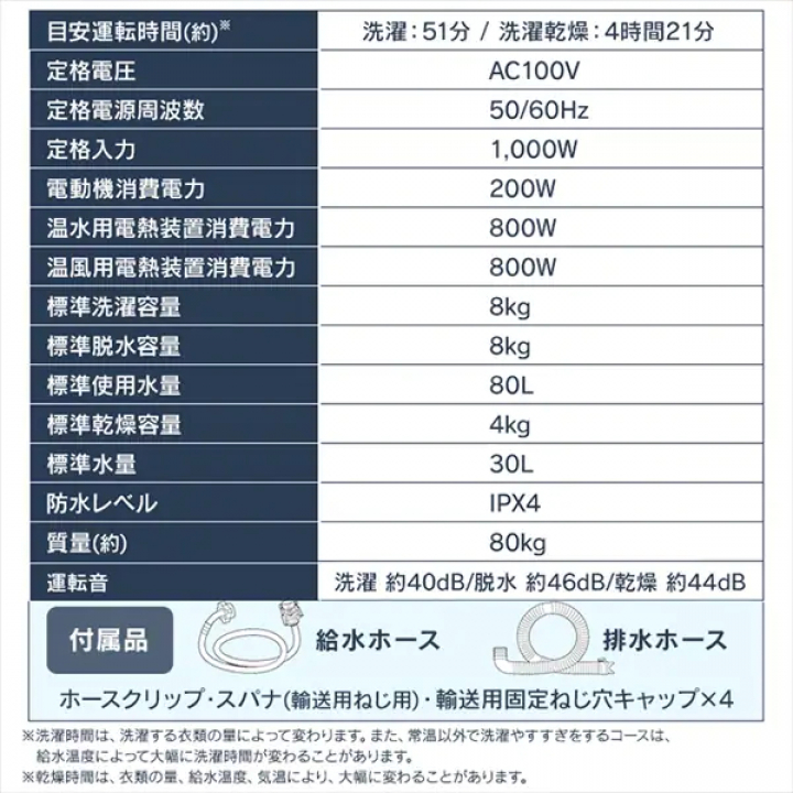 アイリスオーヤマ ドラム式洗濯乾燥機
