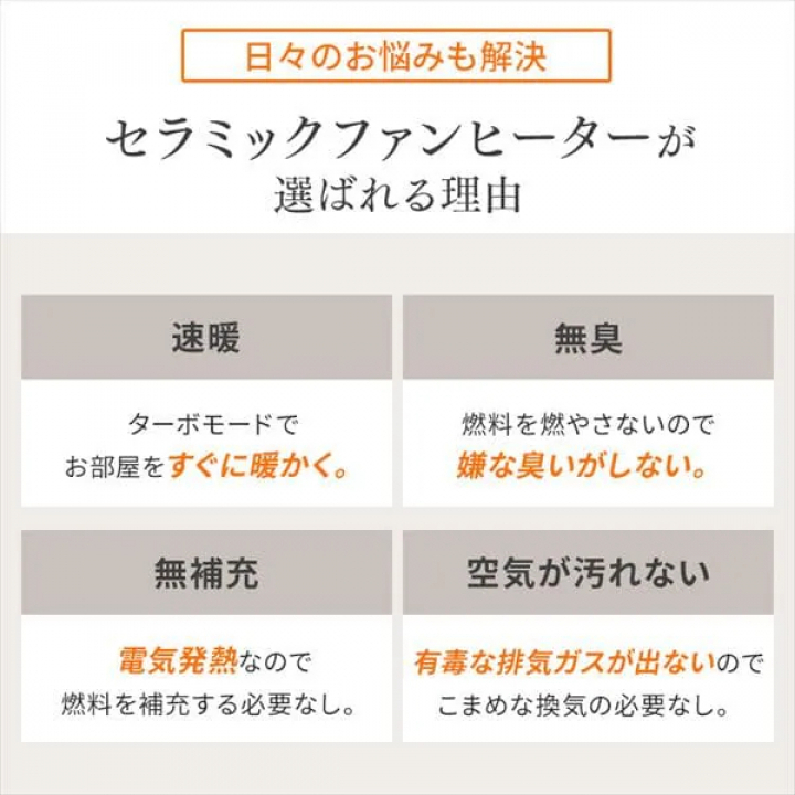 人感センサー付き大風量セラミックファンヒーター スリム JCH-12TDS1-W / ホワイト