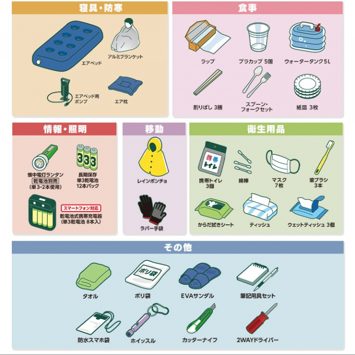 防災セット 1人用31点