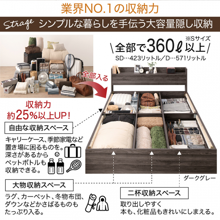 棚・コンセント付き引き出し収納ベッド ダブル（ベッドフレームのみ） / ピュアホワイト