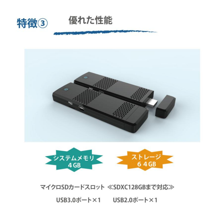 サイエルインターナショナル HDMI出力対応 モバイルPCセット MW-MPS4