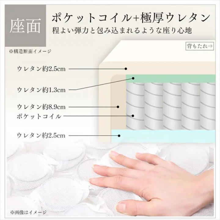 2人掛けコーデュロイソファ/グレージュ